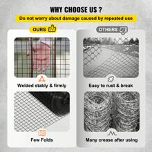 Hardware Cloth, 24"X50 Ft-48"X50 Ft And 1"X1" Grid Size, Galvanized Steel Vinyl Coated 16 Gauge Welding Wire Or Chicken Wire Fence, Comes With Cutting Pliers And A Pair Of Fabric Gloves, For Garden Fences And Pet Fences, Black - 24" X 50', 16-gauge Welding Wire - View 5