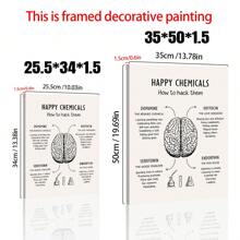 1pc "Happy Chemicals: How To Crack Them" - Mental Health Office Decor Poster - Unframed Text Print Poster, Suitable For Living Room, Bedroom, Home Decor - Multicolor - View 6
