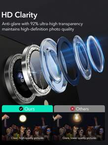 1 Set Aluminum Alloy Bumper Frame + Ultra-Thin Tempered Glass Lens Protector For Galaxy S25 Ultra, Shiny Crystal Gift For Birthday, Family, Friends, Lens Protector, Phone Accessories, Waterproof, Shockproof, Anti-Fall, Anti-Scratch, Full Coverage - Silver - View 6