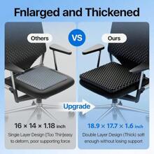 Gel Seat Cushion, Cooling Seat Cushion (Super Large & Thick), Breathable Honeycomb Design Absorbs Pressure Points Seat Cushion, Gel Cushion For Office Chair, Home Car Seat Cushion For Wheelchair - 黑色 - 查看 5
