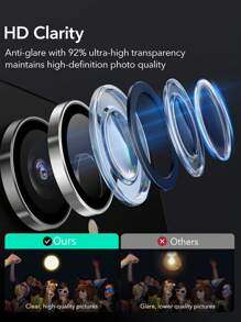 Protecteur d'objectif de caméra pour Galaxy S25 Ultra, protecteur d'objectif unique, verre trempé ultra-fin avec rebord en aluminium, compatible avec la coque Galaxy S25 Ultra, 1 set