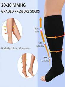 1 双加大码男女款露趾压缩腿套，春季新品 - 彩色 - 查看 8