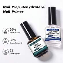 MEET ACROSS 5pcs Gel Nail Polish Set, Includes 15ml Acid-Free Acrylic Base Coat, Nail Dehydrator, 7ml Gel Base Coat, No Wipe Top Coat And Matte Top Coat, Removable UV/LED Gel Nail Polish, Manicure Set, Nail Care, DIY Nail Salon, Gift For Women Nails - 彩色 - 查看 6