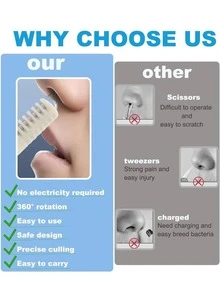 5pcs-2-In-1 Nose Hair Trimmer, Nasal Hair Cutter, Nostril Hair Remover Tool, Hair Remover, Portable Manual 360° Rotating Nose Hair Trimmer With Ear Picker For Women Men