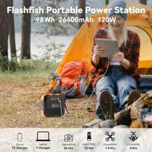 FF Flashfish Flashfish 120W Portable Power Station, 98Wh/26400mAh Solar Generator Backup Power Battery Pack With AC/Type-C/USB/Flashlight, 110V Power Bank For Charging Laptop Phone Tablet In Camping RV Van Trip - US A Type Plug(110-127V) - View 3