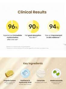 CNP 150毫升蜂胶修护精华液，韩国化妆品，精华质地，轻盈保湿，深层滋润，舒缓修护，强化肌肤屏障，150毫升/5.0液体盎司 - 150ml - 查看 4