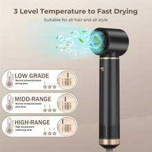 5-In-1 Hot Air Brush Set - Detachable Hair Dryer, Styler, Volumizer, Straightener & Curling Wand - 110V US Plug, Powerful 800W