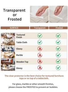 1 Stück transparente PVC Tischdecke Schutzhülle, 1,0 mm dicke Tischplattenabdeckung, hitzebeständig, wasserdicht, ölfest, kratzfest, geeignet für Zuhause, Hotel, Esszimmertisch und Couchtisch
