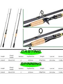 SOUGAYILANG Canna da pesca a 2 sezioni da 1,8m, adatta per principianti: il compagno portatile ideale per i pescatori in movimento, canna da pesca in fibra di carbonio per acqua dolce e salata