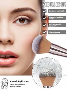 45件套化妆海绵粉扑和化妆刷套装，包括散粉刷、腮红刷、修容刷、粉底刷、鼻影刷、眼影刷、眉刷、唇刷、细节刷、化妆海绵、化妆刷清洁碗、三角粉扑、指套粉扑、迷你细节美妆蛋、洗脸腕带、洗脸头带、化妆刷套装、化妆刷套装、化妆刷套装、全套化妆套装、化妆刷套装、全套化妆工具、化妆刷套装、化妆刷礼盒套装