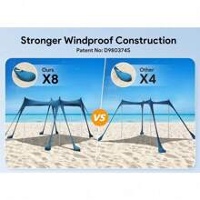 Osoeri Beach Tent, Camping Sun Shelter UPF50+ With 8 Sandbags, Sand Shovels, Ground Pegs & Stability Poles, Outdoor Shade Beach Canopy For Camping Trips, Fishing, Backyard Fun Or Picnics - Navy Blue - View 3