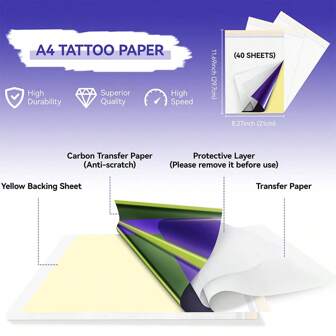 PeriPage 40 Pcs Tattoo Transfer Paper, Tattoo Stencil Paper For Tattooing, Unique Tattoo Tracing Paper Suitable For Freehand Drawing And Thermal Copying, A4 Size