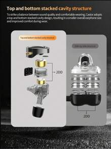 KZ Castor 全新原装 Harman 调谐低音增强监听耳机，HiFi 可调节音乐耳塞，被动式防噪，入耳式运动耳机，带麦克风 - Improved Bass With Mic - 查看 5