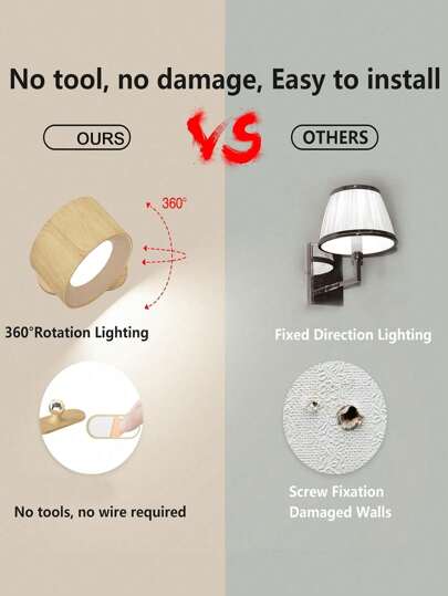 LED Sconces, Wand Mounted Lamps Rechargeable Battery Operated USB Port 3/1 Temperatures 2/3 Brightness Levels 360°Rotate Magnetic Ball, Cordless Lights Reading Bedside view 5