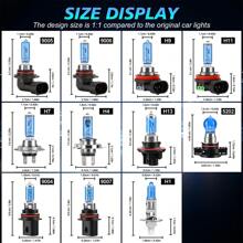 2 件/包 9005/HB3 9006/HB4 H1 H4 H7 H9 H11 H13 9004 9007 5202 30,000LM 超亮汽车大灯，升级卤素灯，远/近光和雾灯泡，6000K 白色持久耐用，即插即用 - 淺藍色 - 查看 3