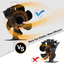 TCFUNDY Heat Powered Fireplace Stove Fan With 6 Blades For Efficient Log Wood Burner Performance - Default - View 5