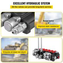 Hydraulic Directional Control Valve 6 Or 7 Spool 11 GPM Hydraulic Loader Valve 4500 PSI Manual Control For Tractors Loaders Agricultural Machines And Industrial Equipment - 6 Spool - 查看 5