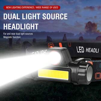 LED Headlamp Rechargeable Headlight Waterproof Work Torch Fishing Camping FlashlightUltra -2 Powerful Modes, Micro USB Charge. Lightweight Mini HeadlampIlluminate The Wild! Magnetic Design. Built In 400mAh ABS Material With XPE+COB Bulbs. Press To Light Up Your Outdoor Journey!Your Reliable Light In The Great Outdoors!