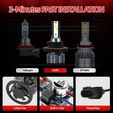 Roadsun 2pcs 9005/HB3 H11 H7 H1 H4 H13 9006/HB4 9007 LED Bulbs Combo Super Bright Cool White Plug And Play Replacement Bulb With Fan High Power Car LED Headlights