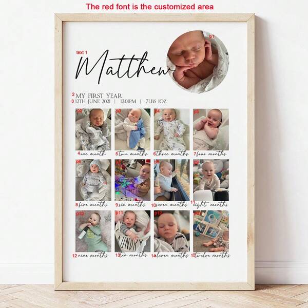 1PC Personalised Birthday Print Gift,Customized Wedding Anniversary Valentine's Day Gift For Him Her ,First Year Inc Newborn Photo,Family Couple Memorable Moments Photo Print Painting,Personalized Photo Paper Printed Poster,Romantic Wedding Engagement Gifts, Couple Photo Artwork Wall Painting For Bedroom Office Dorm Room Bathroom Club Cafe Bar Cinema Playroom Home Wall Decoration, No Frame Graduation