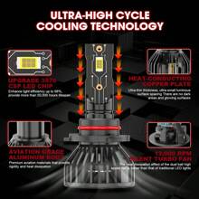 6000K LED Headlight Fog Light Bulbs  9005 H11 H11Kit For Toyota Venza 2009-2016 - 9005+H11+H11 - 查看 7