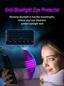 3 Packs Anti Blue Light Eye Protection Privacy Screen Protector Compatible With Iphone 15 Pro Max Plus Tempered Glass For 15 ProMax 6.7inch And IPhone 16 Pro Max Plus Private Saver Anti-Spy Anti-Blue Light Eye Protection Anti-Scratch Full Coverage