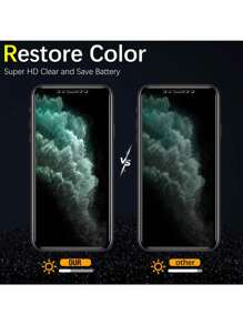 Yezodawee 3入 隱私螢幕保護貼 360度防偷窺鋼化玻璃膜，適用 15 Pro Max，橫向與縱向防偷窺隱私螢幕保護貼，6.7 吋全螢幕覆蓋，防刮 9H 硬度，支援 Face ID，相容 18 Pro Max 17 Pro Max/17 Pro/17 Air/17/16 Pro Max/16 Pro/16 Plus/16/15 Pro Max/14 Pro Max/13/12/11/XS Max/XR 系列 - 3pcs 360° - 查看 3
