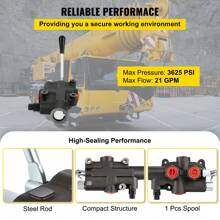 Hydraulic Directional Control Valve 1 Spool Hydraulic Spool Valve 21 GPM Hydraulic Loader Valve 4300 PSI 3625 PSI 3600 PSI Hydraulic Valves And Controls For Tractors Loaders Tanks - 3625 PSI - Xem 3