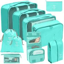 Luggage & Travel Essentials Bags