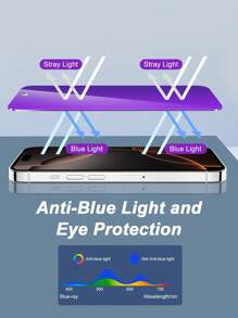 3 Packs Anti Blue Light Eye Protection Privacy Screen Protector Compatible With Iphone 15 Pro Max Plus Tempered Glass For 15 ProMax 6.7inch And IPhone 16 Pro Max Plus Private Saver Anti-Spy Anti-Blue Light Eye Protection Anti-Scratch Full Coverage