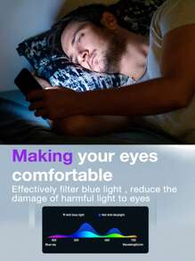 3 Packs Anti Blue Light Eye Protection Privacy Screen Protector Compatible With Iphone 15 Pro Max Plus Tempered Glass For 15 ProMax 6.7inch And IPhone 16 Pro Max Plus Private Saver Anti-Spy Anti-Blue Light Eye Protection Anti-Scratch Full Coverage