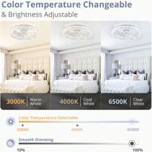 Ceiling Fan With Light, 19.7" Low Profile Flush Mount Ceiling Fans, 3 Color Dimmable LED, 6 Wind Speeds Timing, Remote Control, Reversible Motor For Living Room, Bedroom - trắng - Xem 2