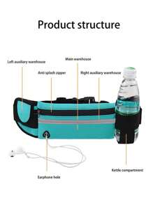 1 件多功能防水防盗跑步腰包，带水瓶架的运动健身腰包，户外防水透明触摸屏袋 - 彩色 - 查看 9