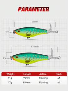Mồi câu cá Kingdom Propeller 90mm 110mm 11g 17g Mồi cứng Đuôi xoay mềm Bút chì nổi Wobblers Mồi nhân tạo - Nhiều màu - Xem 3