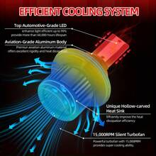 Roadsun 2pcs 9005/HB3 H11 H7 H1 H4 H13 9006/HB4 9007 LED Bulbs Combo Super Bright Cool White Plug And Play Replacement Bulb With Fan High Power Car LED Headlights