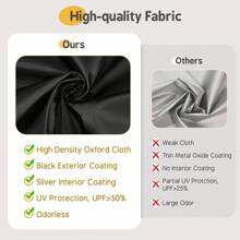 Multi-Functional Pop-Up Tent – All-In-One Solution For Toilet Privacy, Showering & Changing | For Camping, Beach, Fishing & Picnics - Black - View 4