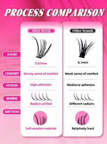 Miss Wink 240 件 30D 超柔软新工艺 0.05 毫米 D 卷曲轻松 DIY 手动睫毛延长自然蓬松柔软贴合双眼 12 排 8-16 毫米混合卡通睫毛适合派对使用，也是送给女性或女孩的一份很棒的礼物 - D - 查看 5