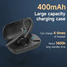 Wireless Headset Built-In Dual Mic Noise Canceling V5.2 Wireless Earphones For Driving/Business/Office, Compatible With IOS/Android Cellphone(Black) - Black - View 5