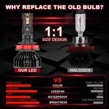 6000K LED Headlight Fog Light Bulbs  9005 H11 H11Kit For Toyota Venza 2009-2016 - 9005+H11+H11 - 查看 6