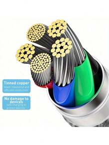 Adaptador cargador para coche de 6 puertos y Set de accesorios de carga 3 en 1 con cable trenzado compatible con iPhone - Multicolor - Ver 5