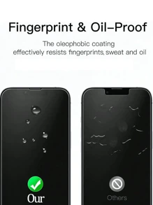 5 Stücke gehärtete Glas Bildschirmschutzfolien kompatibel mit Apple 11, 12, 13 Mini, 14, Pro, XS Max, X, XR, 6, 6S, 7, 8 Plus, SE2, SE3, 15, 16 Pro Max