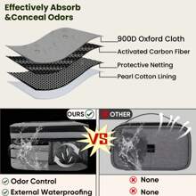 Large Storage Bag With Combination Lock, Waterproof Travel Organizer, Large Capacity Travel Organizer Bag