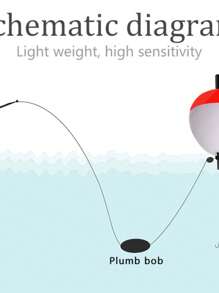 3 件装红色和白色 EVA 泡沫硬浮力长距离钓鱼浮标，腹部较大，浮力大
