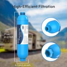 4 Pcs RV Inline Hose Water Filter,With 2 Flexible Hose Protectors,NSF Certified Camper Water Filter  For RV Garden, Reduces Lead,Fluoride,Chlorine,Bad Taste & Odor In Drinking,Dedicated For RVs And Marines