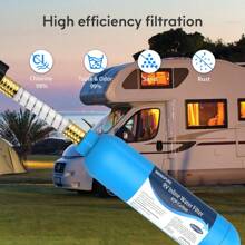 4 Pcs RV Inline Hose Water Filter,With 2 Flexible Hose Protectors,NSF Certified Camper Water Filter  For RV Garden, Reduces Lead,Fluoride,Chlorine,Bad Taste & Odor In Drinking,Dedicated For RVs And Marines