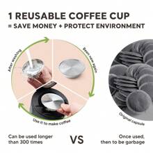 iCafilas Reusable Coffee Capsule Refillable Espresso Maker Pods Rechargeable Coffee Filters For Senseo HD7801 Machine Back To School - 1 Capsule - View 7