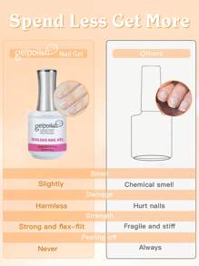 15ml Gel per unghie trasparente per rinforzare, estendere e applicare come base, in bottiglia, da polimerizzare con lampada UV/LED