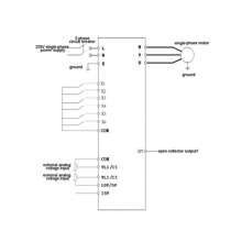 Inversor de Variador VFD de 4.4 kW Inversor de Variador de Frecuencia Variable Monofásico de 220V AC Inversor del Controlador de Velocidad VFD de Motor Trifásico - Blanco - Ver 9
