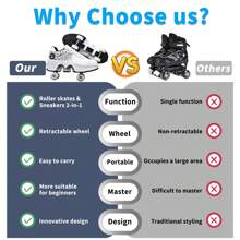 yousulun Deformation Shoes With Retractable Wheels, White Flower Roller Skates, Outdoor/ Indoor Rollerskates For Men And Women, Multi-Functional Shoes For Running& Skating - Hoa màu trắng - Xem 4