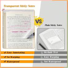 200Pcs Transparent Sticky Note Waterproof Removable Self-Adhesive Clear Sticky Notes For Books Annotation Notes Highlights - Transparent - View 3